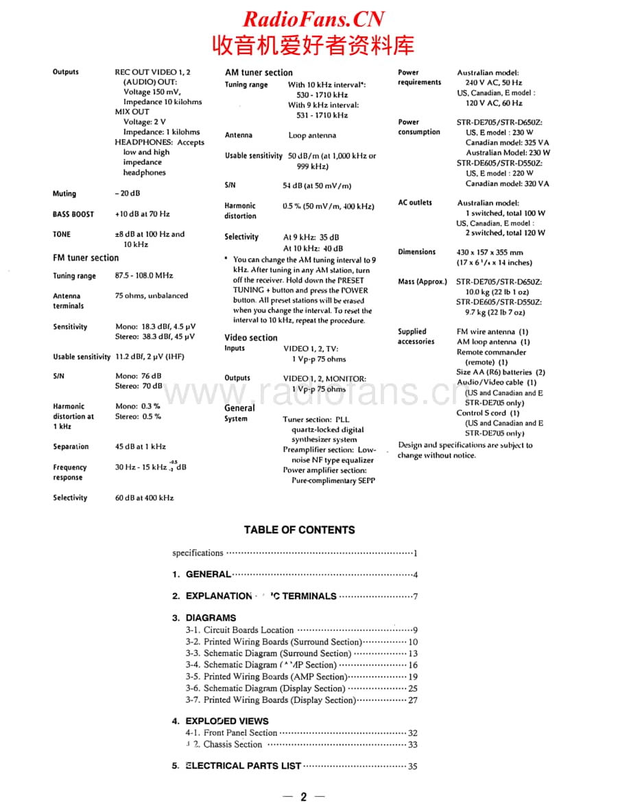 Sony-STR-DE605-Service-Manual电路原理图.pdf_第2页
