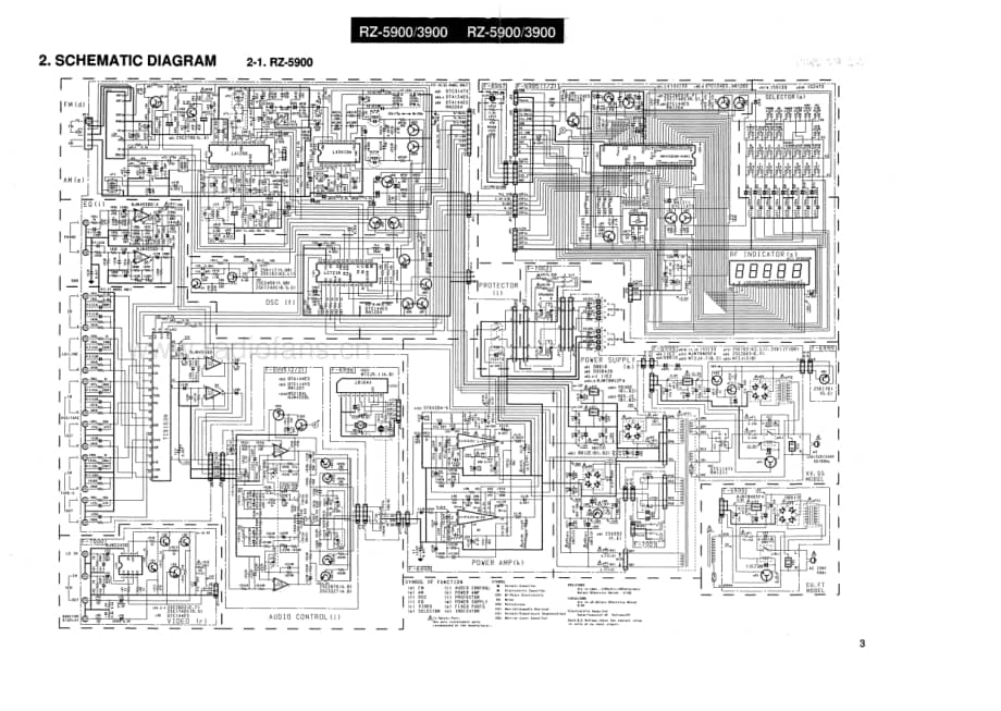 Sansui-RZ-3900-RZ-5900-Service-Manual电路原理图.pdf_第3页