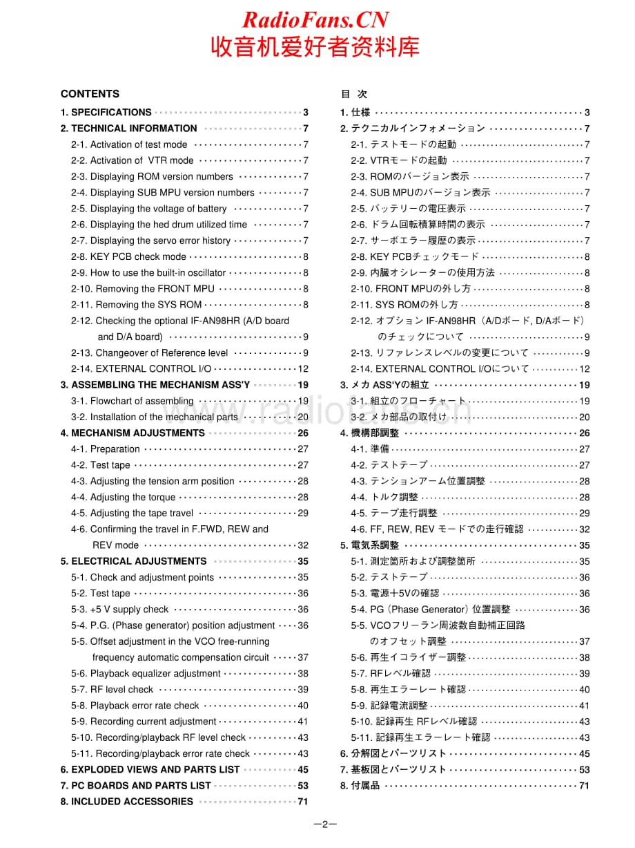 Tascam-DA-98-HR-Service-Manual电路原理图.pdf_第2页