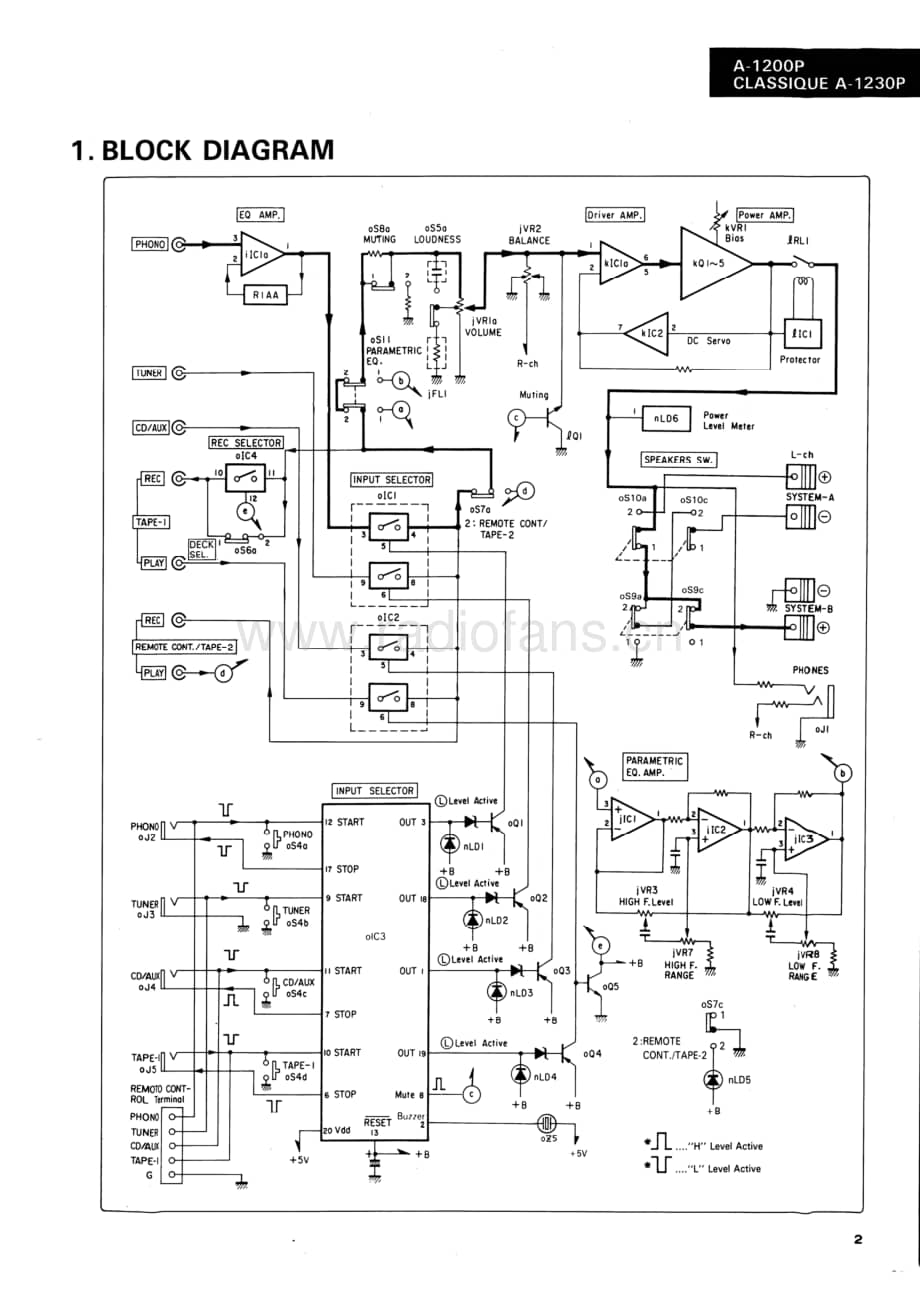 Sansui-A-1200-P-Service-Manual电路原理图.pdf_第3页