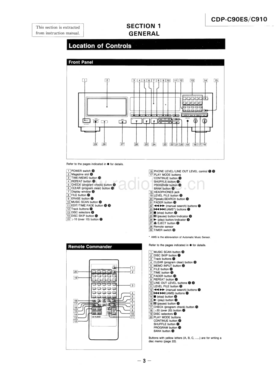 Sony-CDP-C910-Service-Manual电路原理图.pdf_第3页