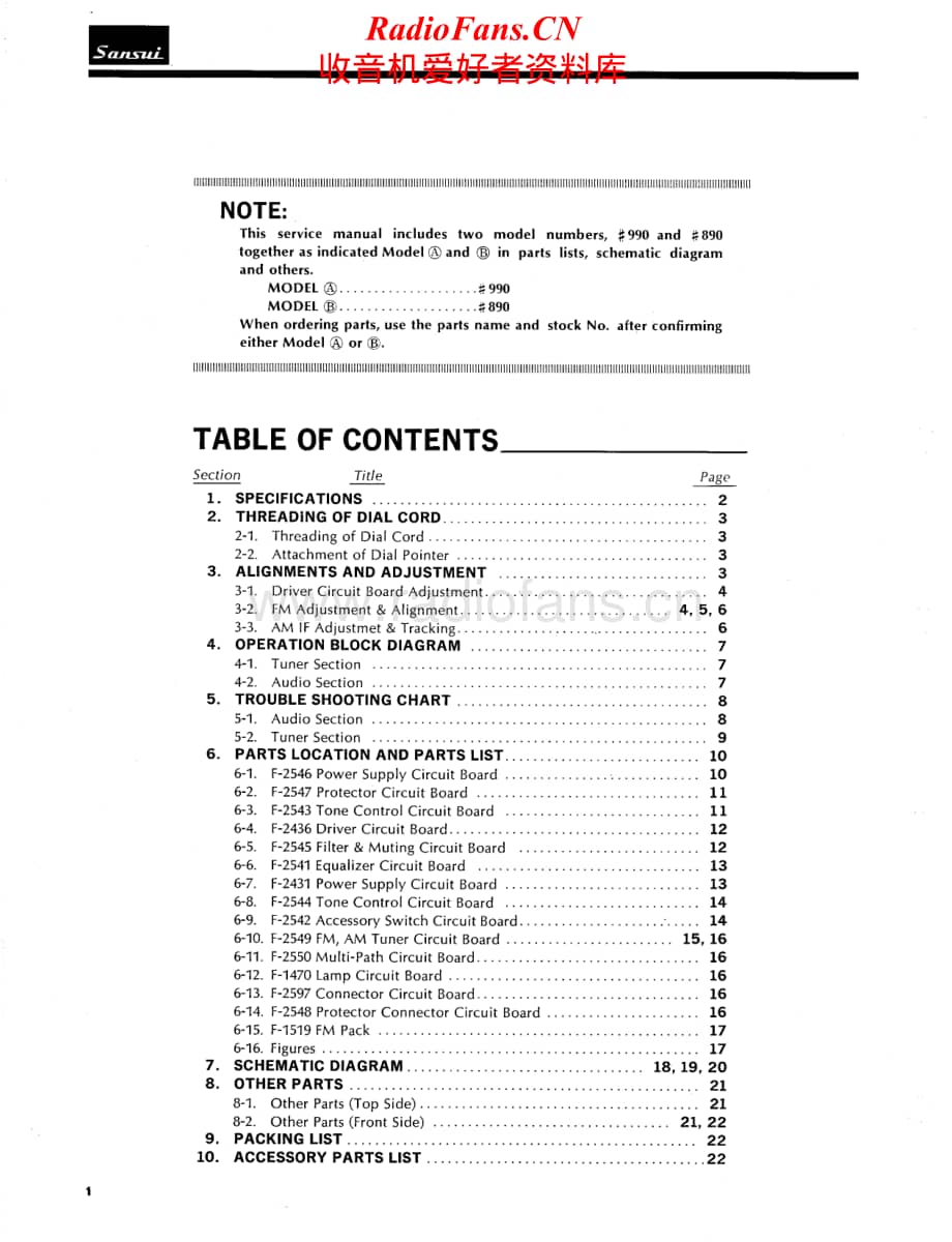 Sansui-890-990-Service-Manual电路原理图.pdf_第2页