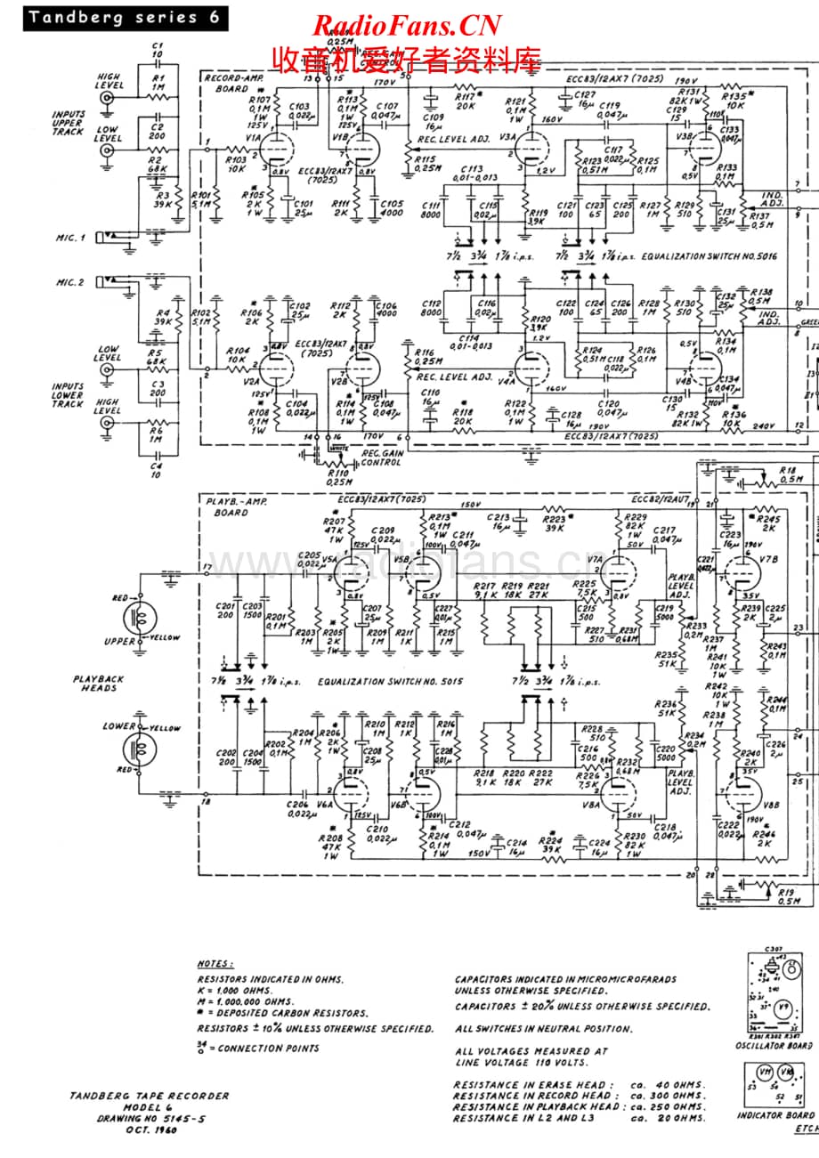 Tandberg-6-Schematic电路原理图.pdf_第1页
