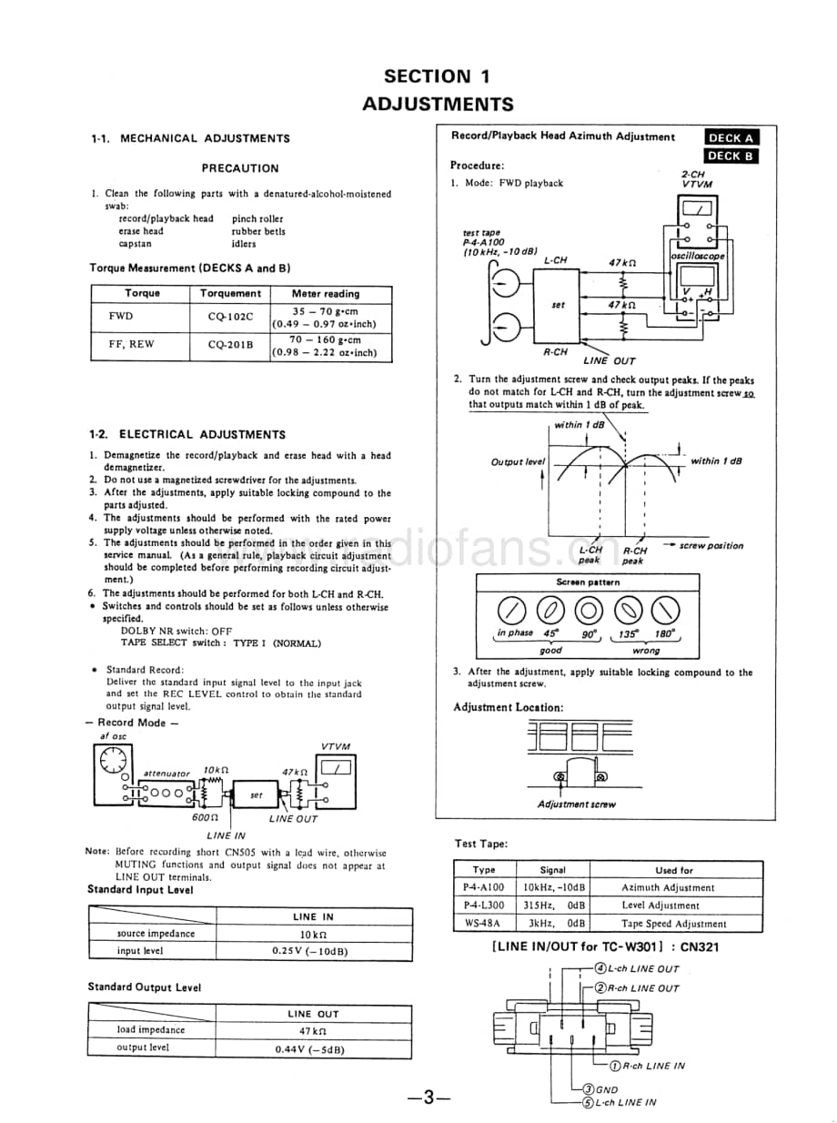 Sony-TC-W301-Service-Manual电路原理图.pdf_第3页