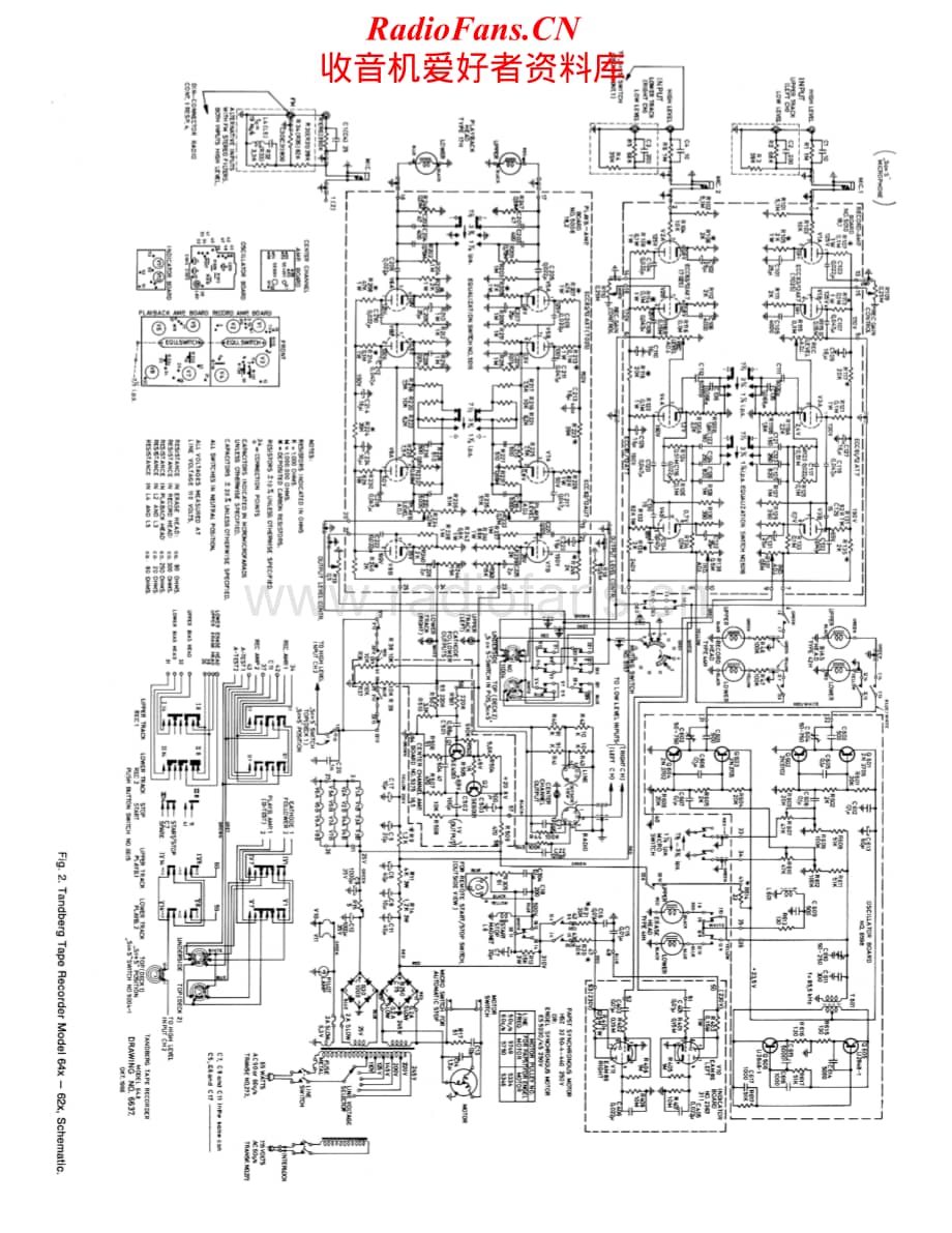 Tandberg-62-X-Schematic电路原理图.pdf_第1页