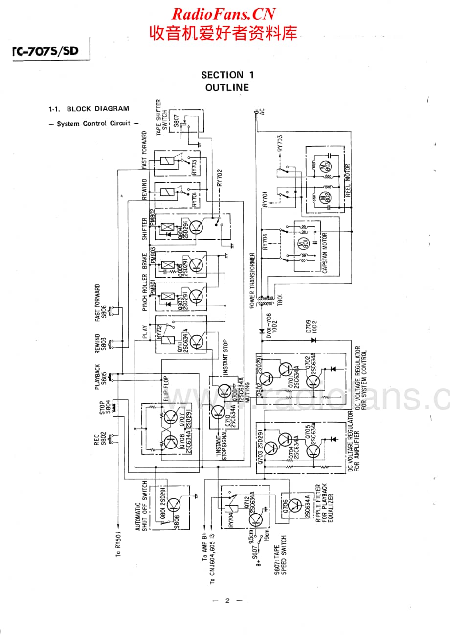 Sony-TC-707SD-Service-Manual电路原理图.pdf_第2页