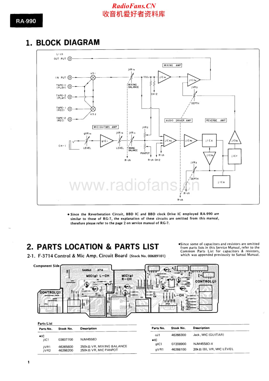 Sansui-RA-990-Service-Manual电路原理图.pdf_第2页