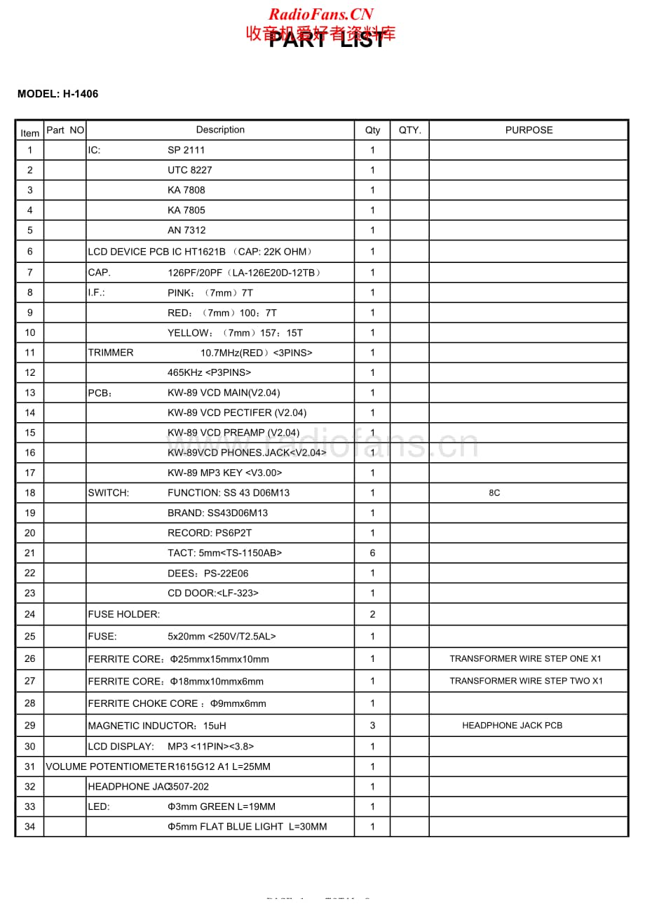 Sansui-H-1406-Service-Manual电路原理图.pdf_第2页