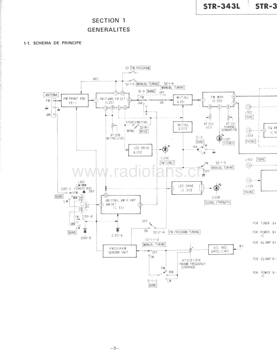 Sony-STR-343-L-Service-Manual电路原理图.pdf_第3页