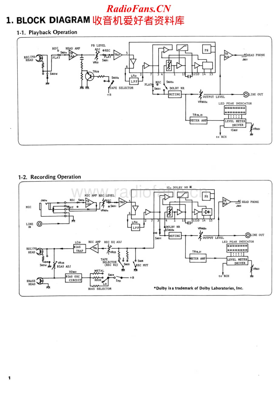 Sansui-SC-1330-Service-Manual电路原理图.pdf_第2页