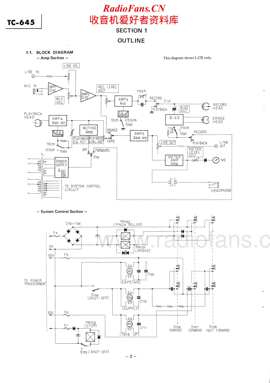 Sony-TC-645-Service-Manual电路原理图.pdf_第2页