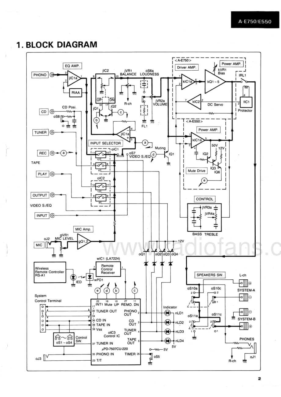 Sansui-AE-550-Service-Manual电路原理图.pdf_第3页