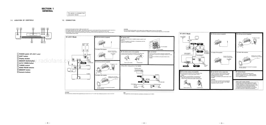 Sony-ST-JX411-Service-Manual电路原理图.pdf_第3页