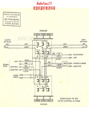 Tandberg-Solvsuper_7-Schematic电路原理图.pdf