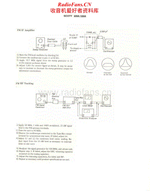 Scott-325R-335R-Service-Manual电路原理图.pdf