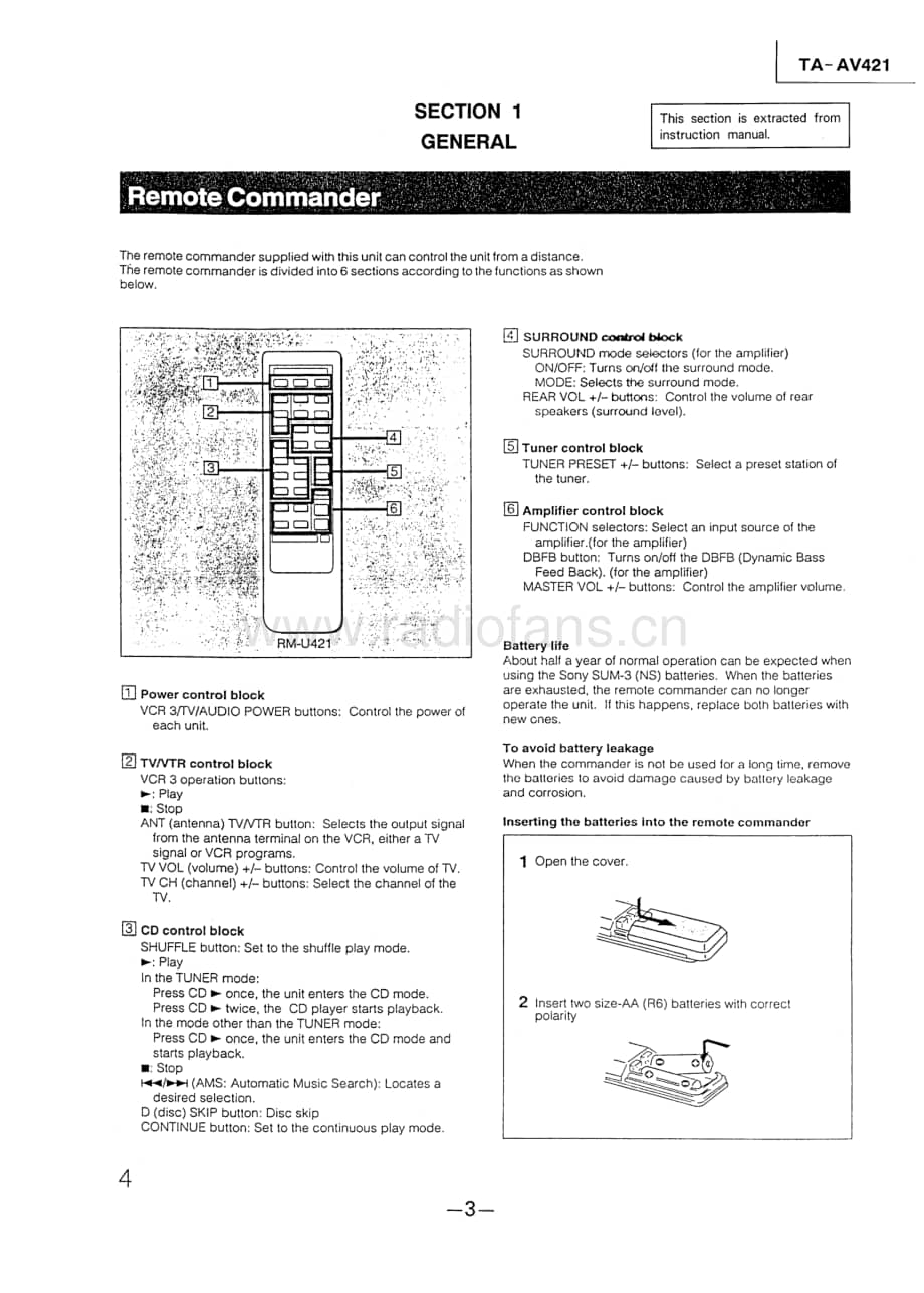 Sony-TA-AV421-Service-Manual电路原理图.pdf_第3页