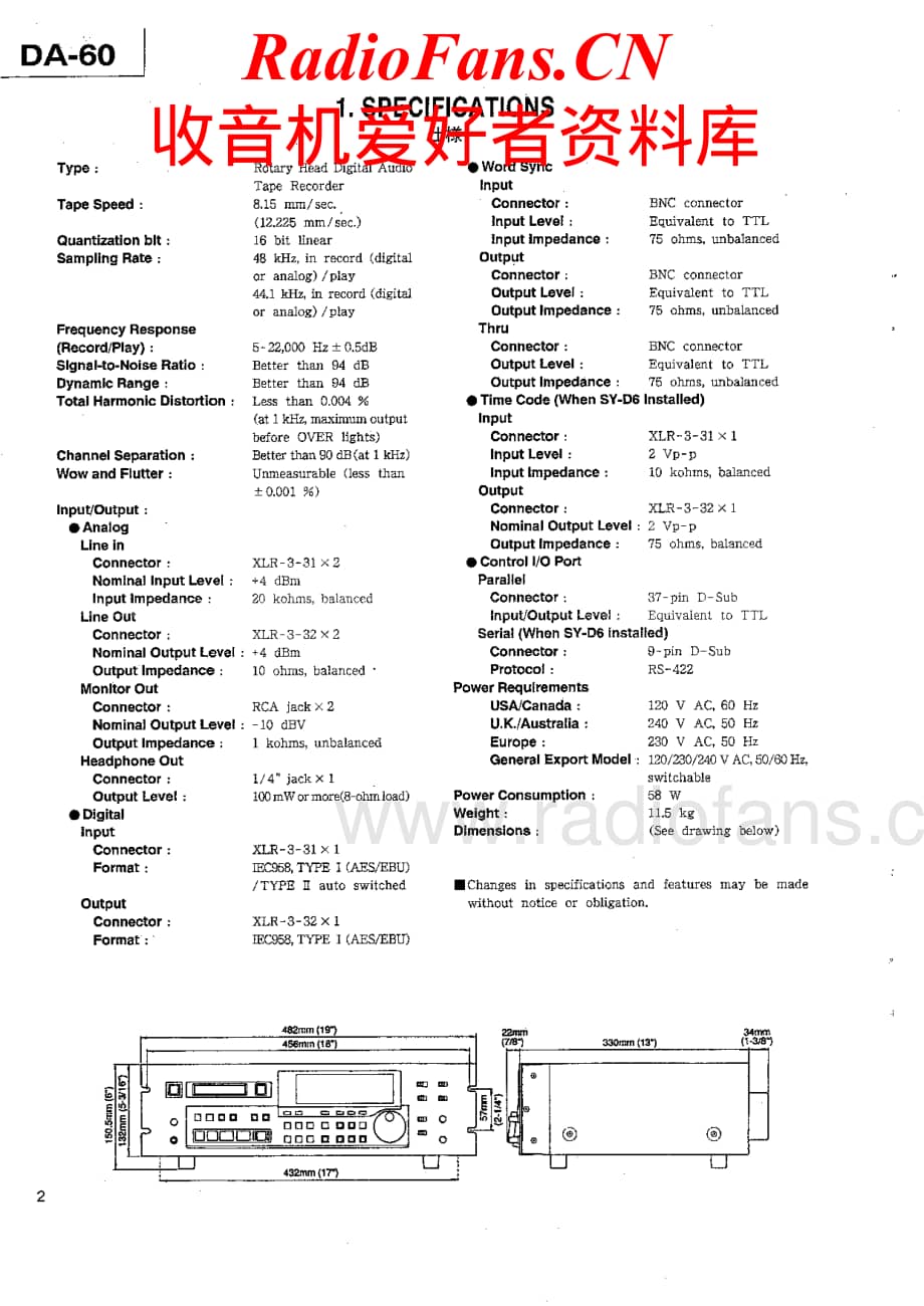Tascam-DA-60-Service-Manual电路原理图.pdf_第2页