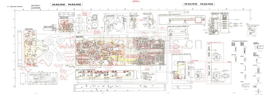 Sony-PS-FL5-Schematic电路原理图.pdf_第1页