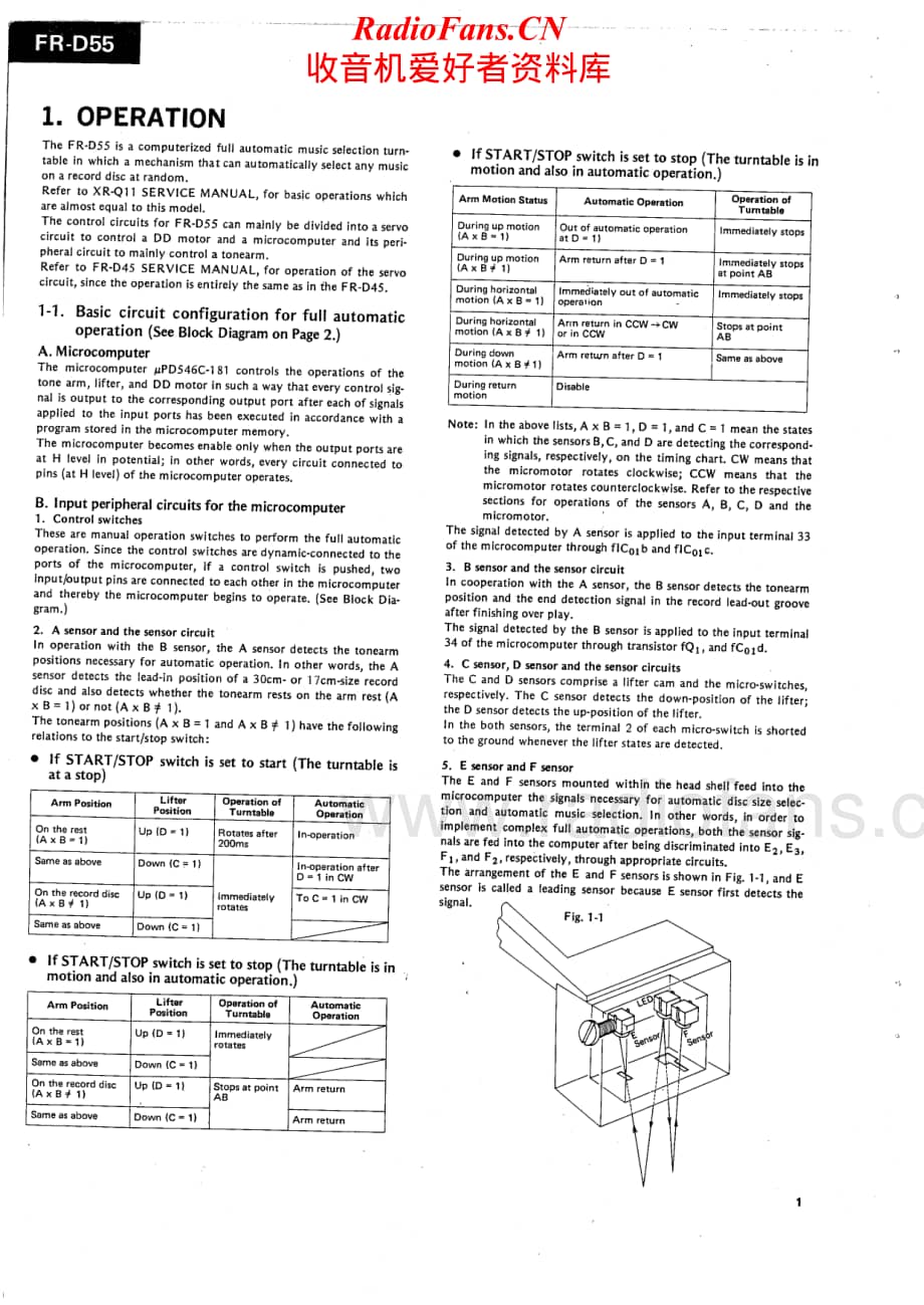 Sansui-FR-D55-Service-Manual电路原理图.pdf_第2页