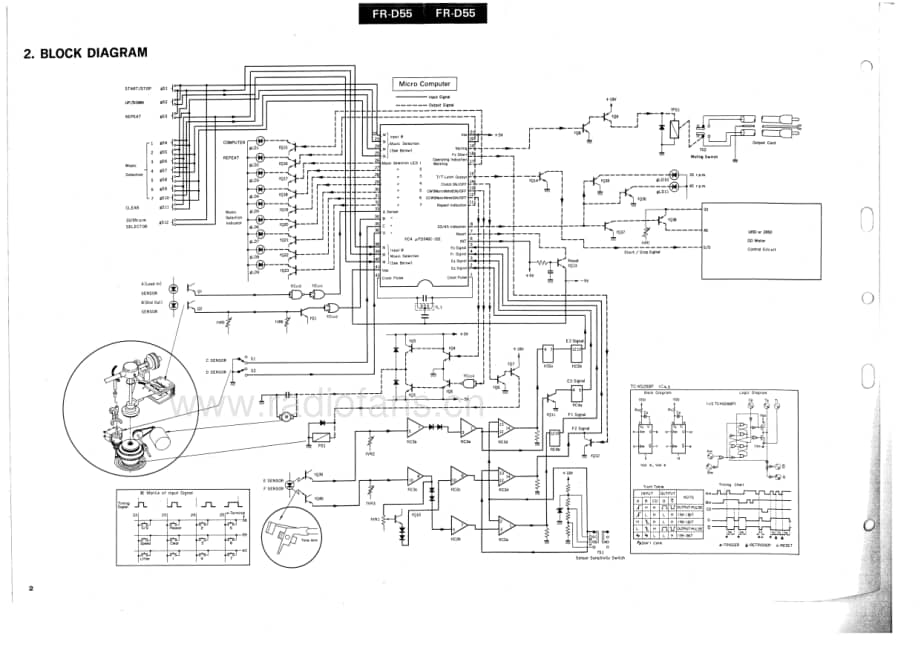 Sansui-FR-D55-Service-Manual电路原理图.pdf_第3页