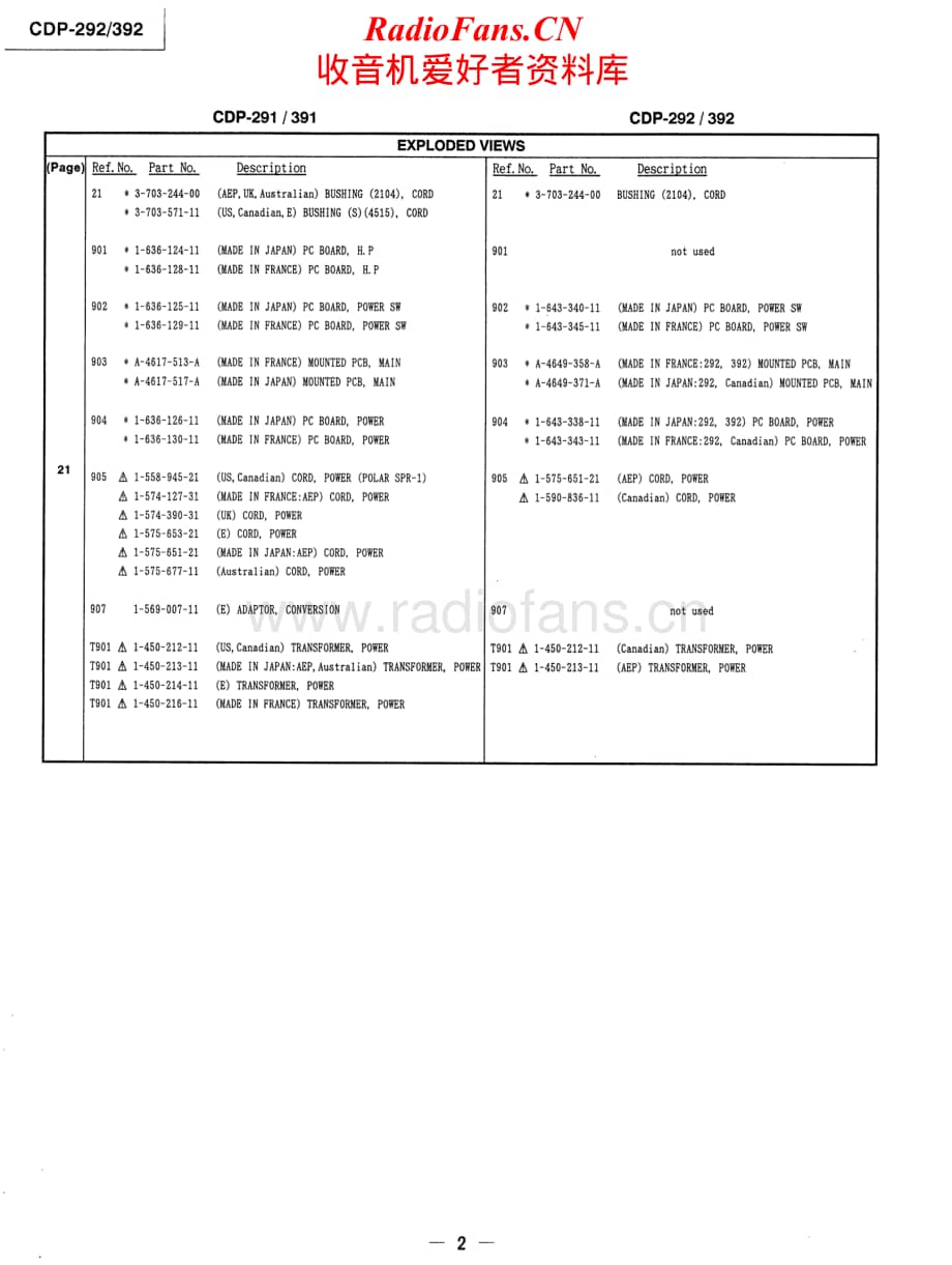 Sony-CDP-292-Service-Manual电路原理图.pdf_第2页