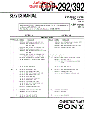 Sony-CDP-292-Service-Manual电路原理图.pdf