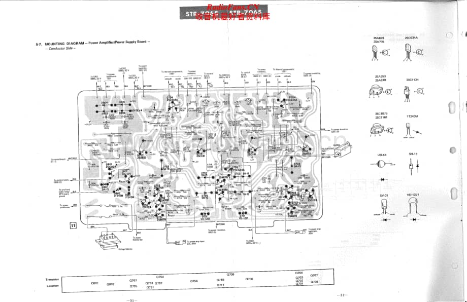 Sony-str-7065-Service-Manual电路原理图.pdf_第1页