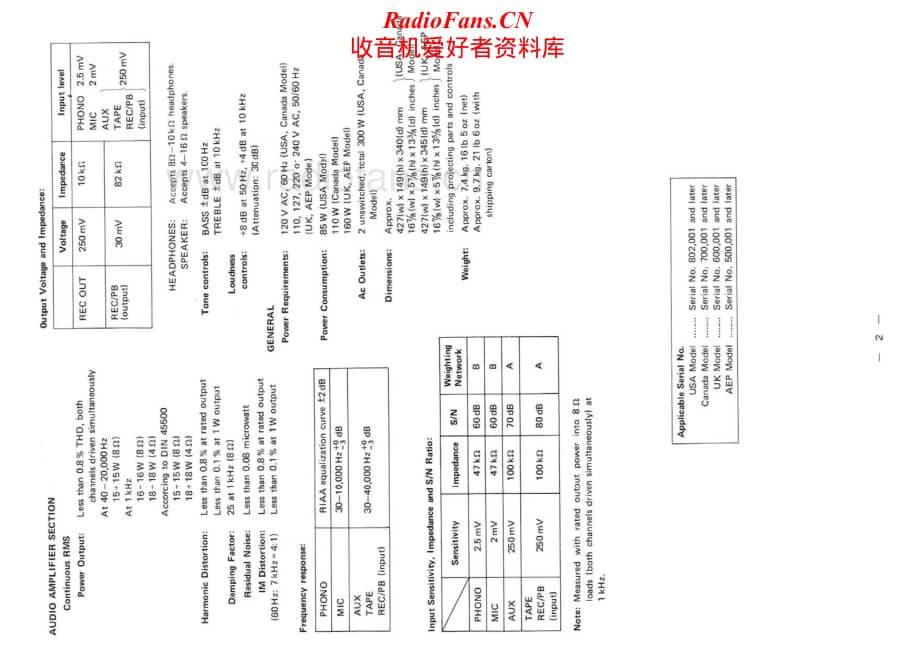 Sony-STR-7015-Service-Manual电路原理图.pdf_第2页