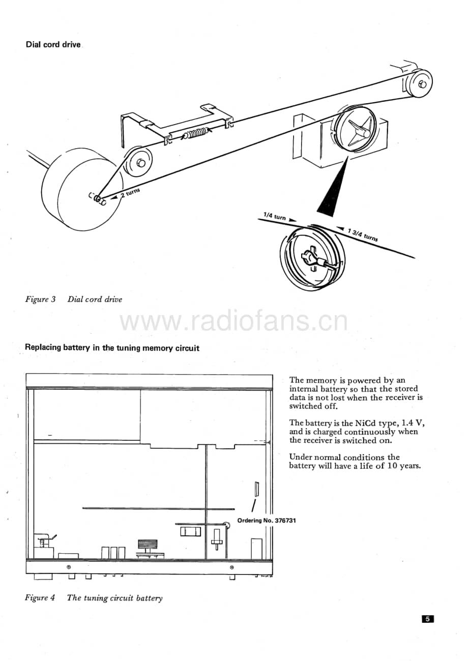 Tandberg-TPT-3011-Service-Manual电路原理图.pdf_第3页
