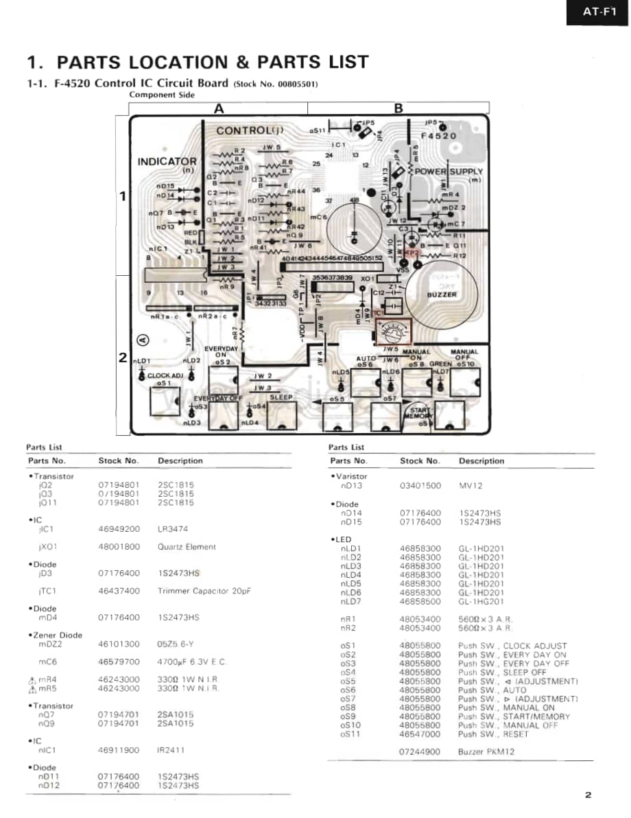 Sansui-ATF-1-Service-Manual电路原理图.pdf_第3页