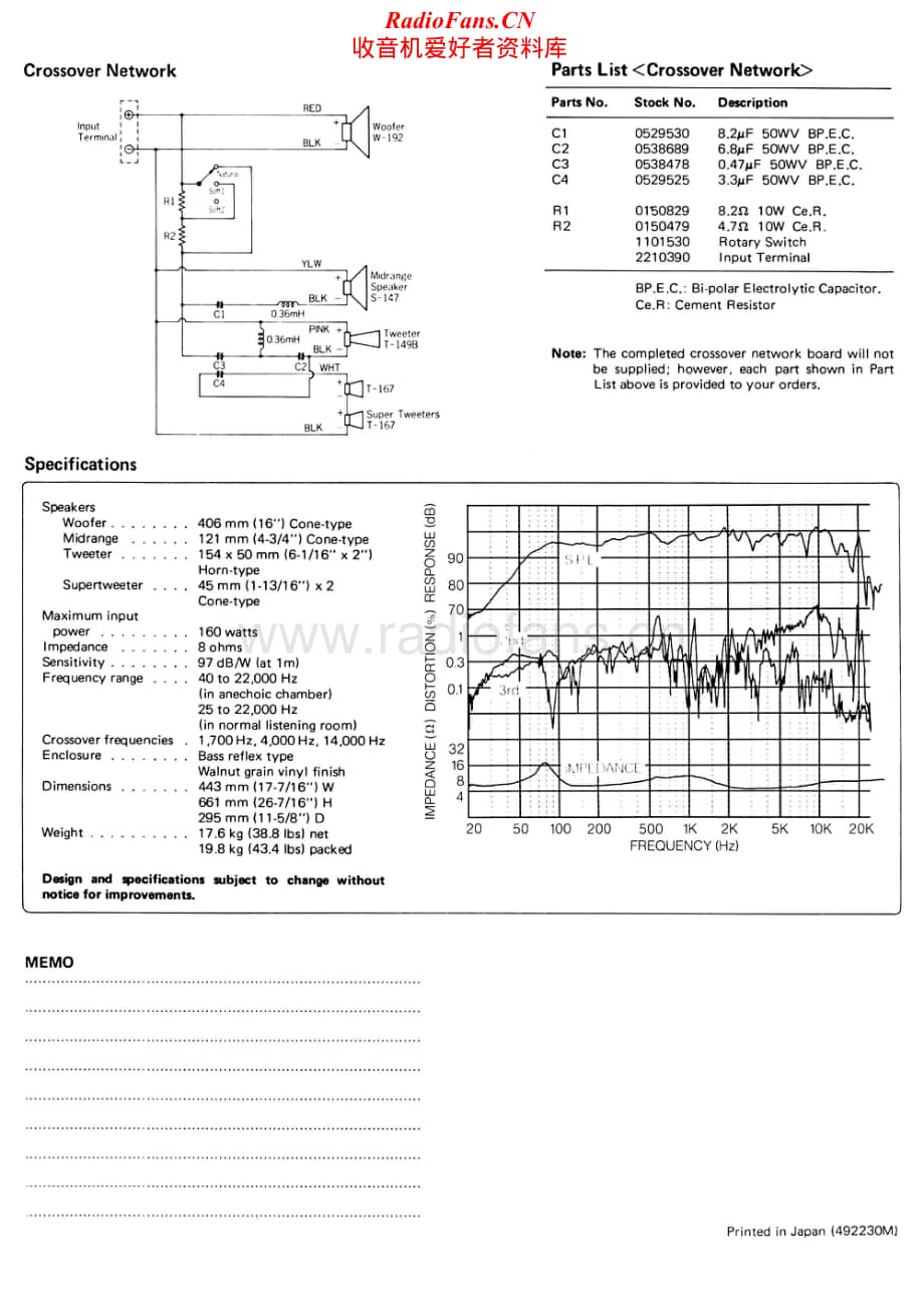 Sansui-SP-X7700-Service-Parts-List电路原理图.pdf_第2页