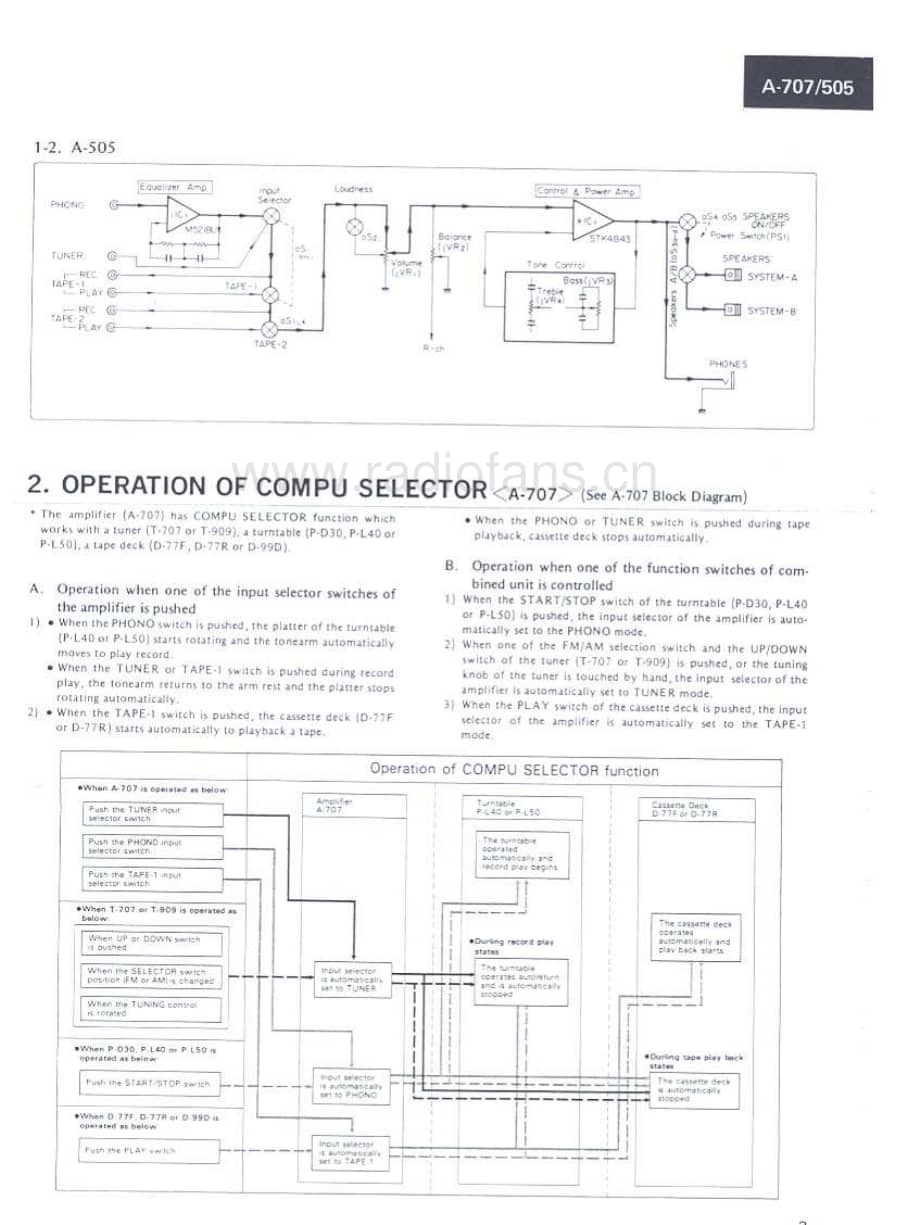 Sansui-A707-A505-Service-Manual电路原理图.pdf_第3页