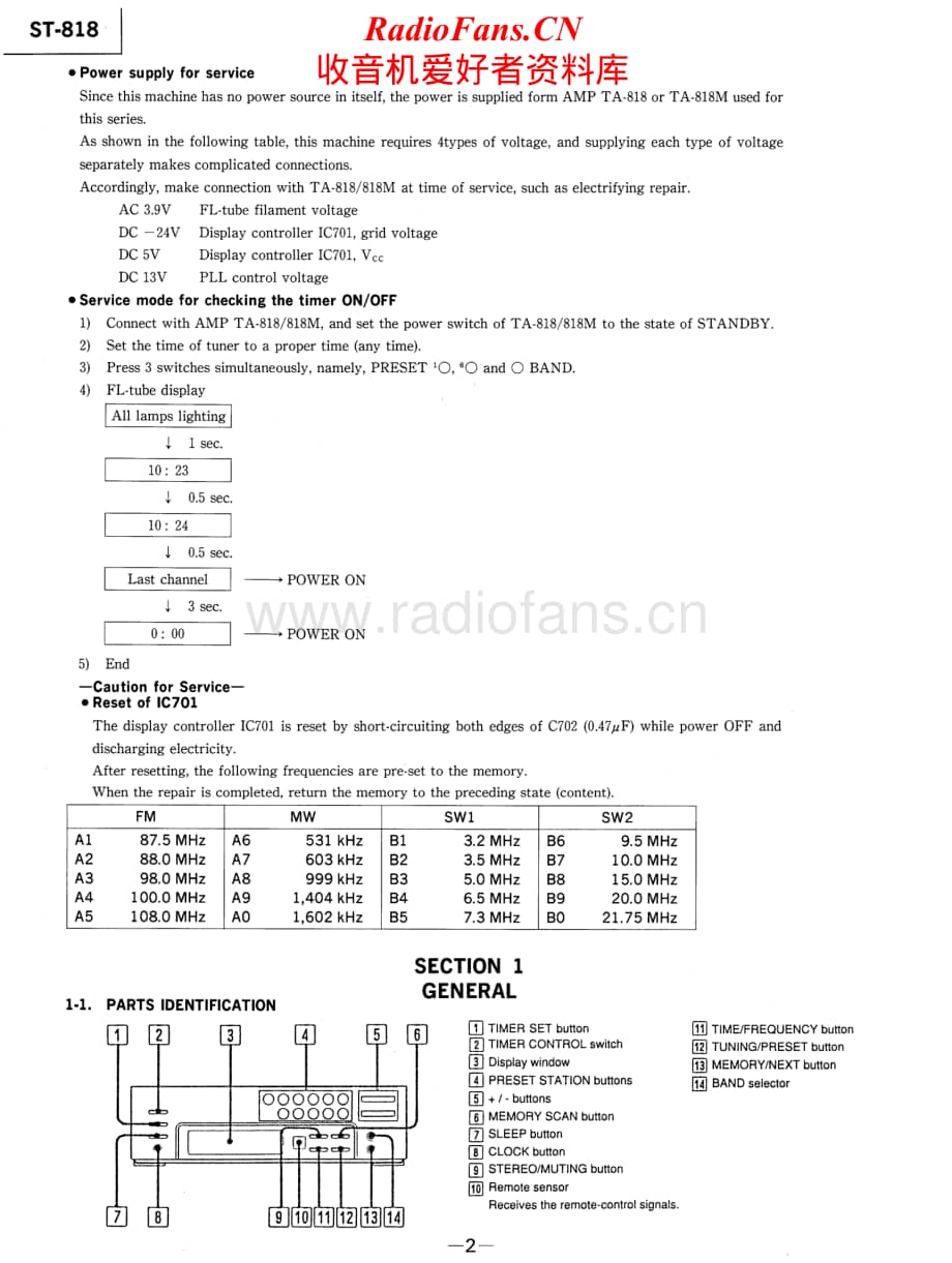 Sony-ST-818-Service-Manual电路原理图.pdf_第2页