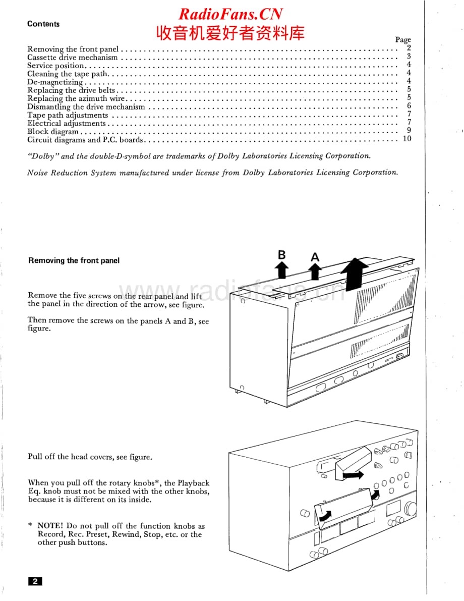 Tandberg-TCD-3004-Service-Manual电路原理图.pdf_第2页