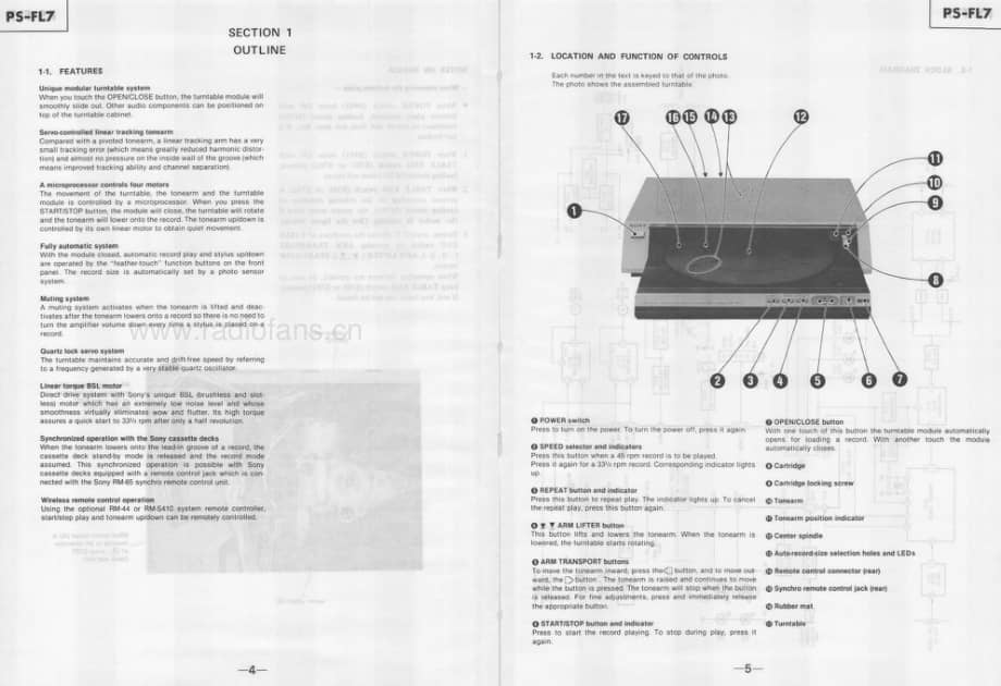 Sony-PS-FL7-Service-Manual电路原理图.pdf_第3页