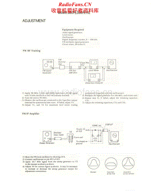 Scott-320R-320RL-330R-330RL-Service-Manual电路原理图.pdf