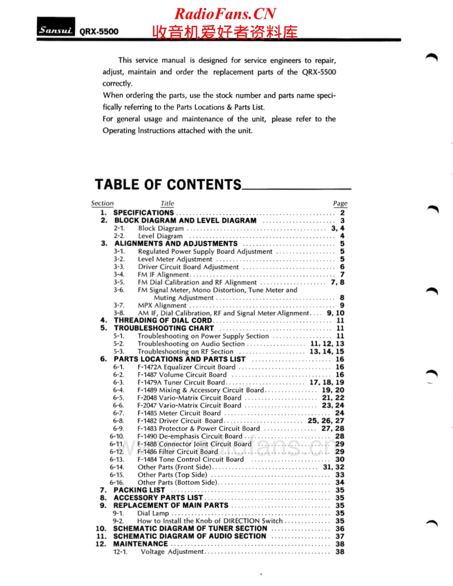 Sansui-QRX-5500-Service-Manual电路原理图.pdf_第2页