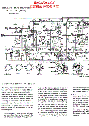 Tandberg-3-B-Schematic电路原理图.pdf