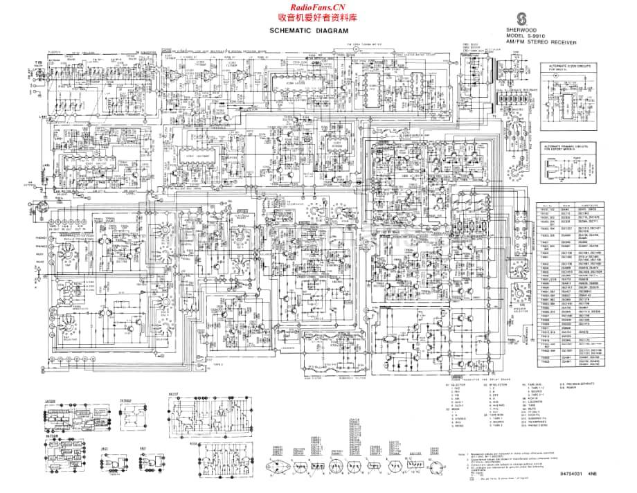 Sherwood-S-9910-Schematic电路原理图.pdf_第1页