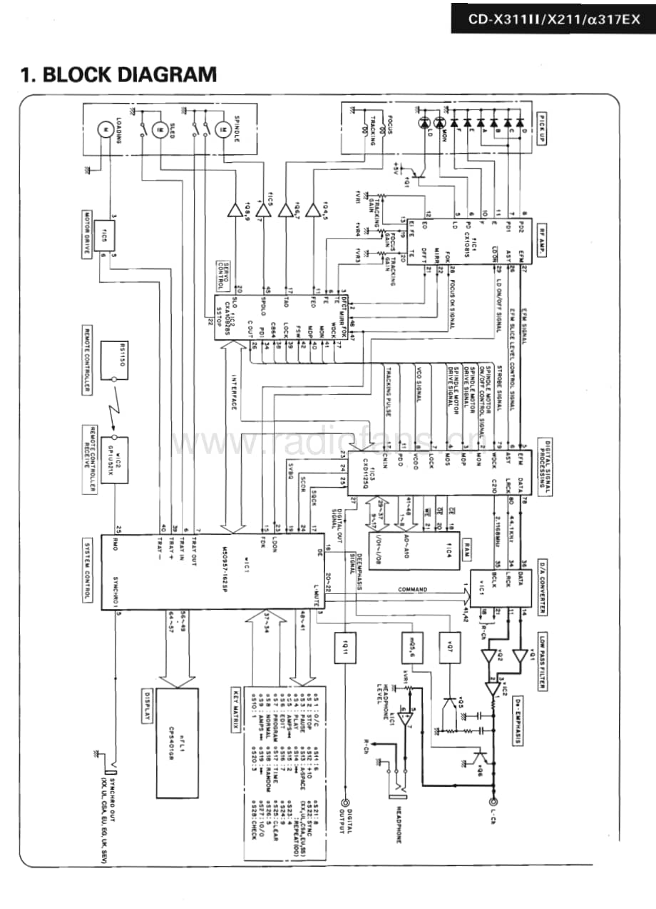 Sansui-CDa-317-EX-Service-Manual电路原理图.pdf_第3页