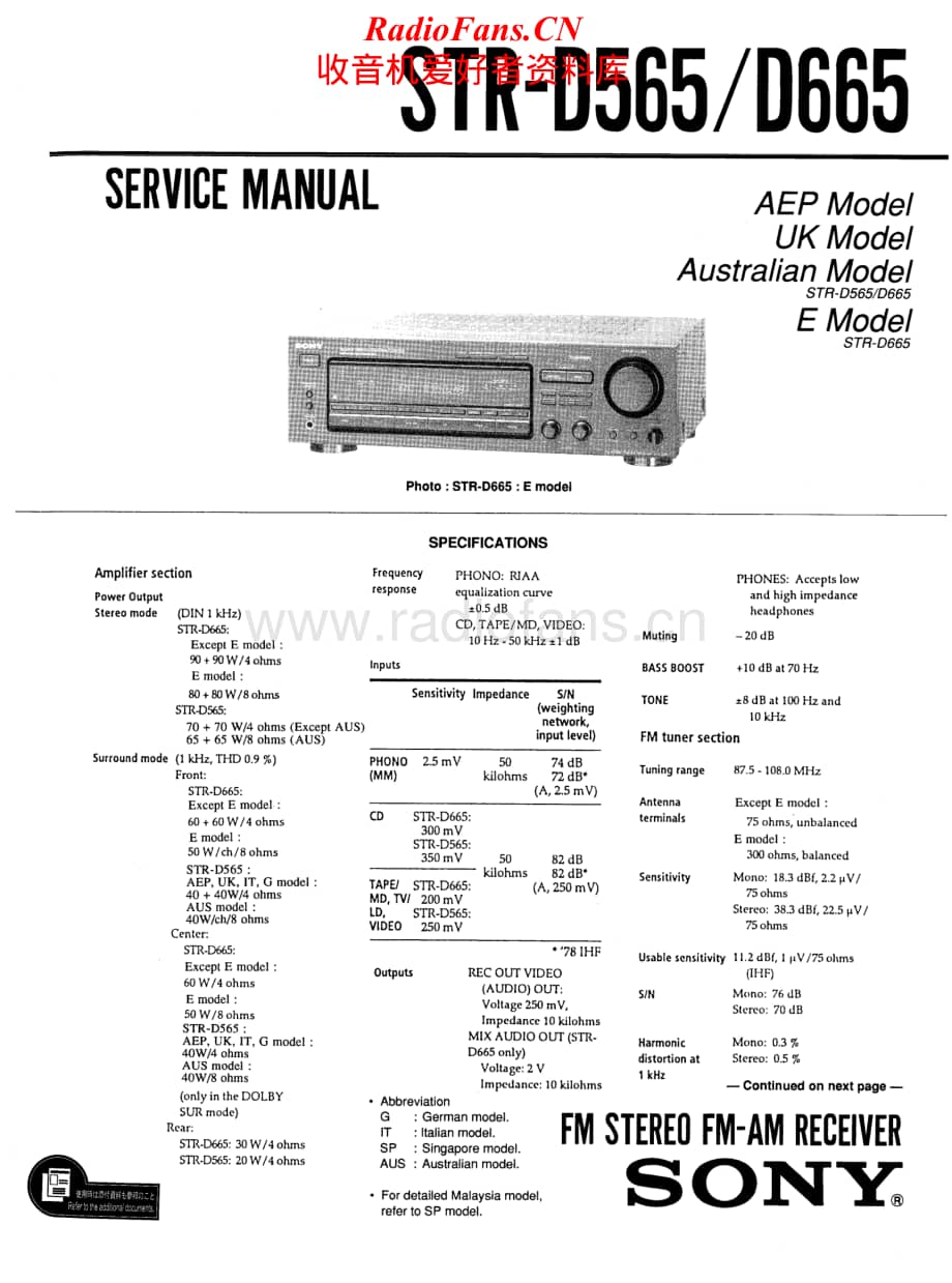 Sony-STR-D565-Service-Manual电路原理图.pdf_第1页