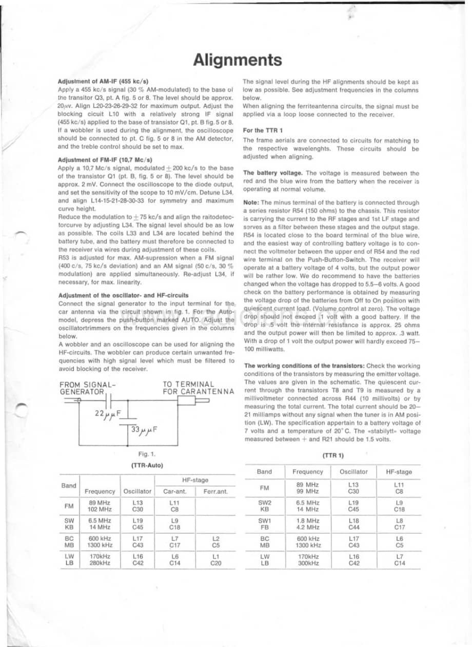 Tandberg-TTR-Auto-Service-Manual电路原理图.pdf_第3页