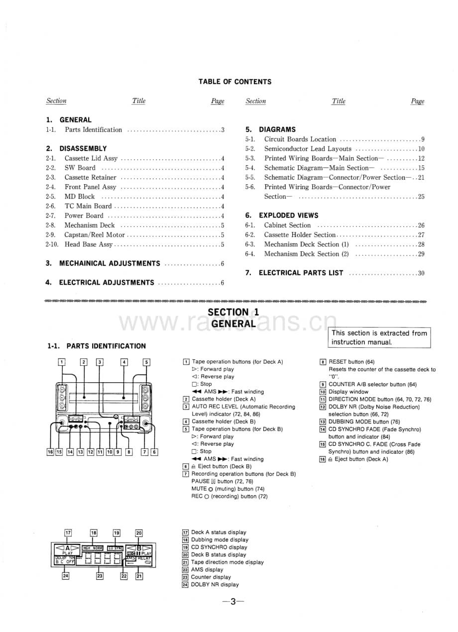 Sony-TC-H6800-Service-Manual电路原理图.pdf_第3页
