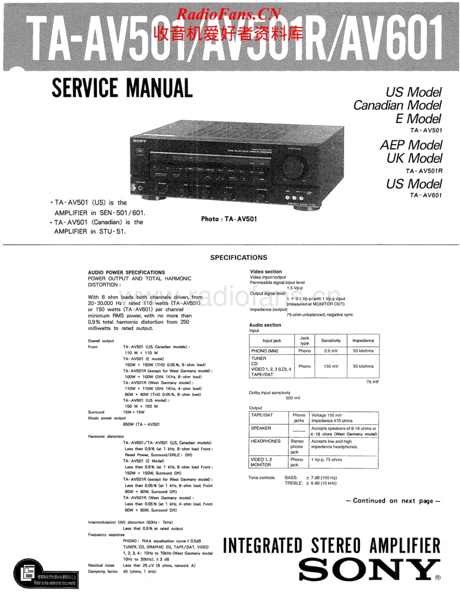 Sony-TA-AV501R-Service-Manual电路原理图.pdf_第1页
