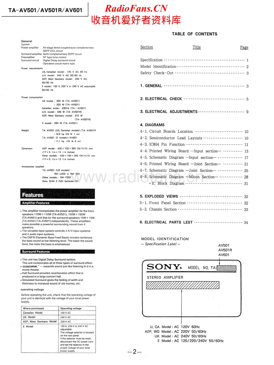 Sony-TA-AV501R-Service-Manual电路原理图.pdf_第2页