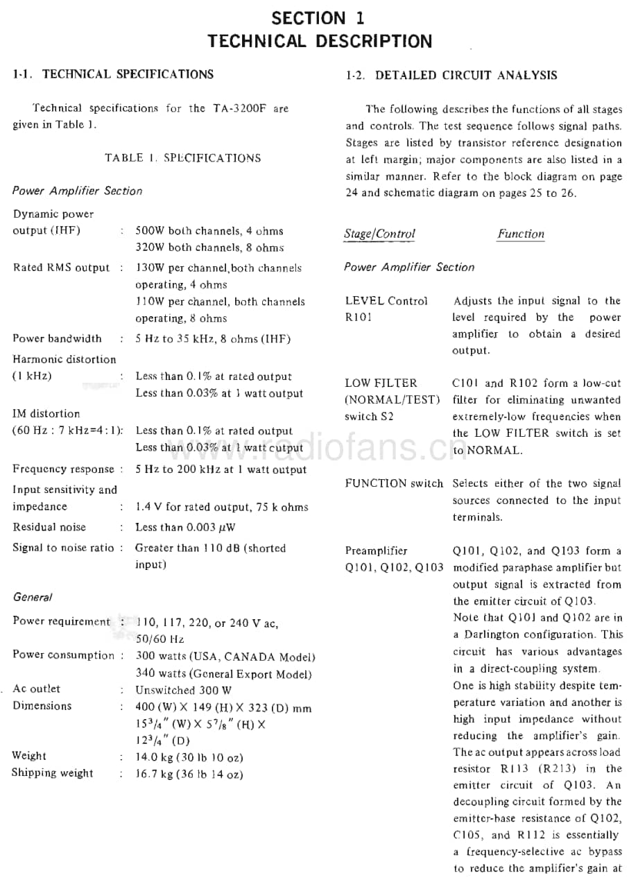 Sony-TA-3200F-Service-Manual电路原理图.pdf_第3页