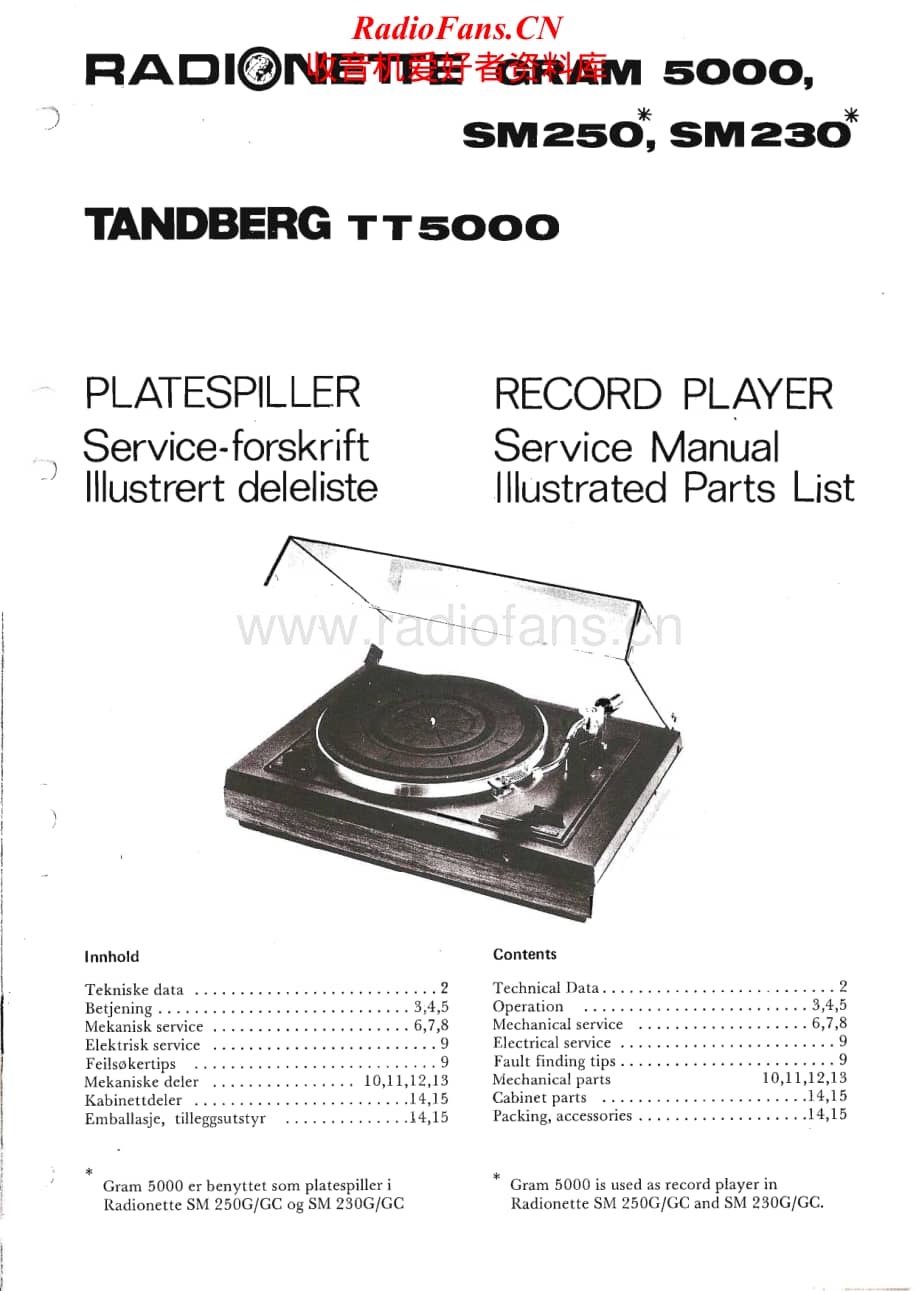 Tandberg-TT-5000-Service-Manual电路原理图.pdf_第1页