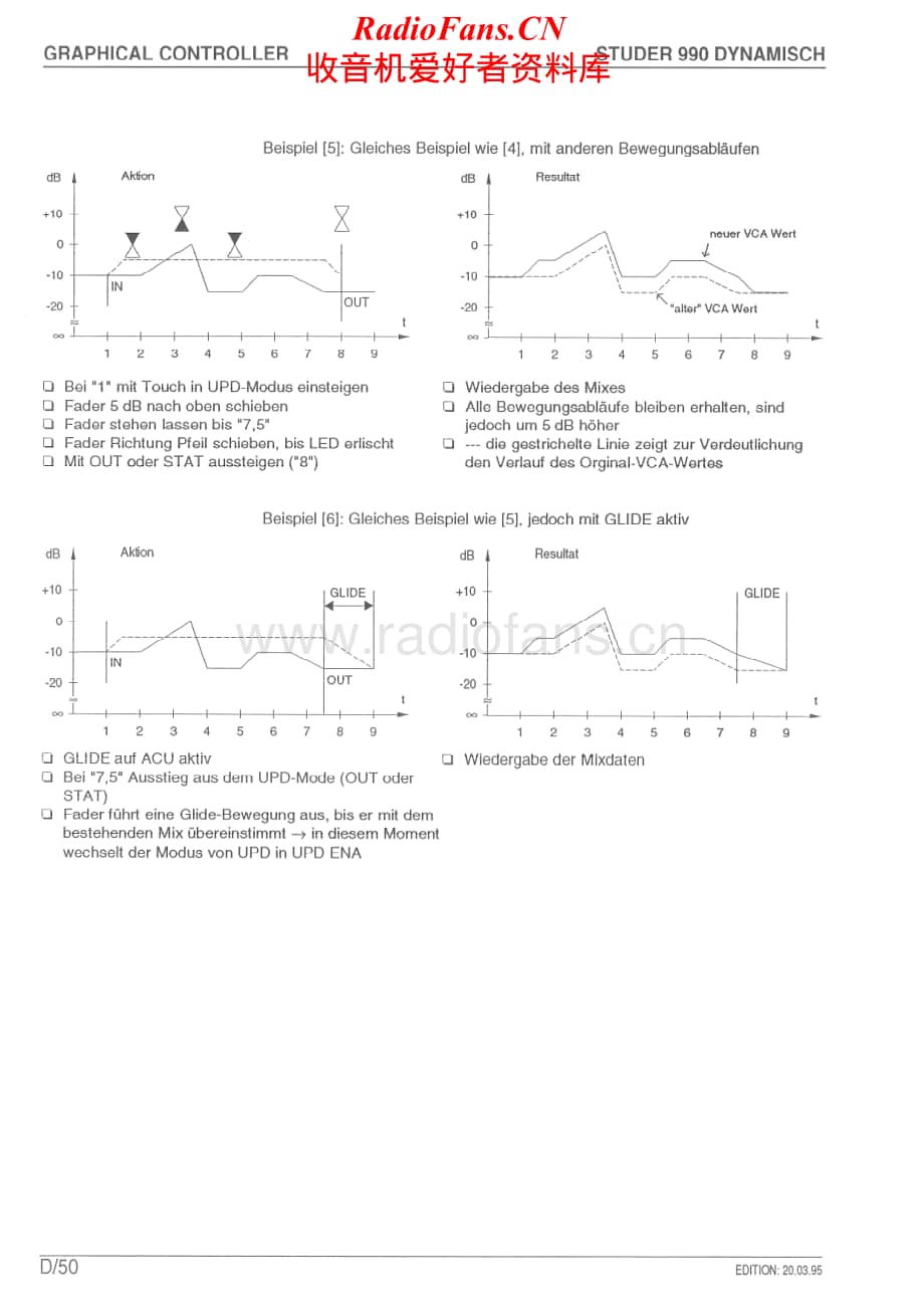 Studer-GC-990-Service-Manual-Section-4电路原理图.pdf_第2页