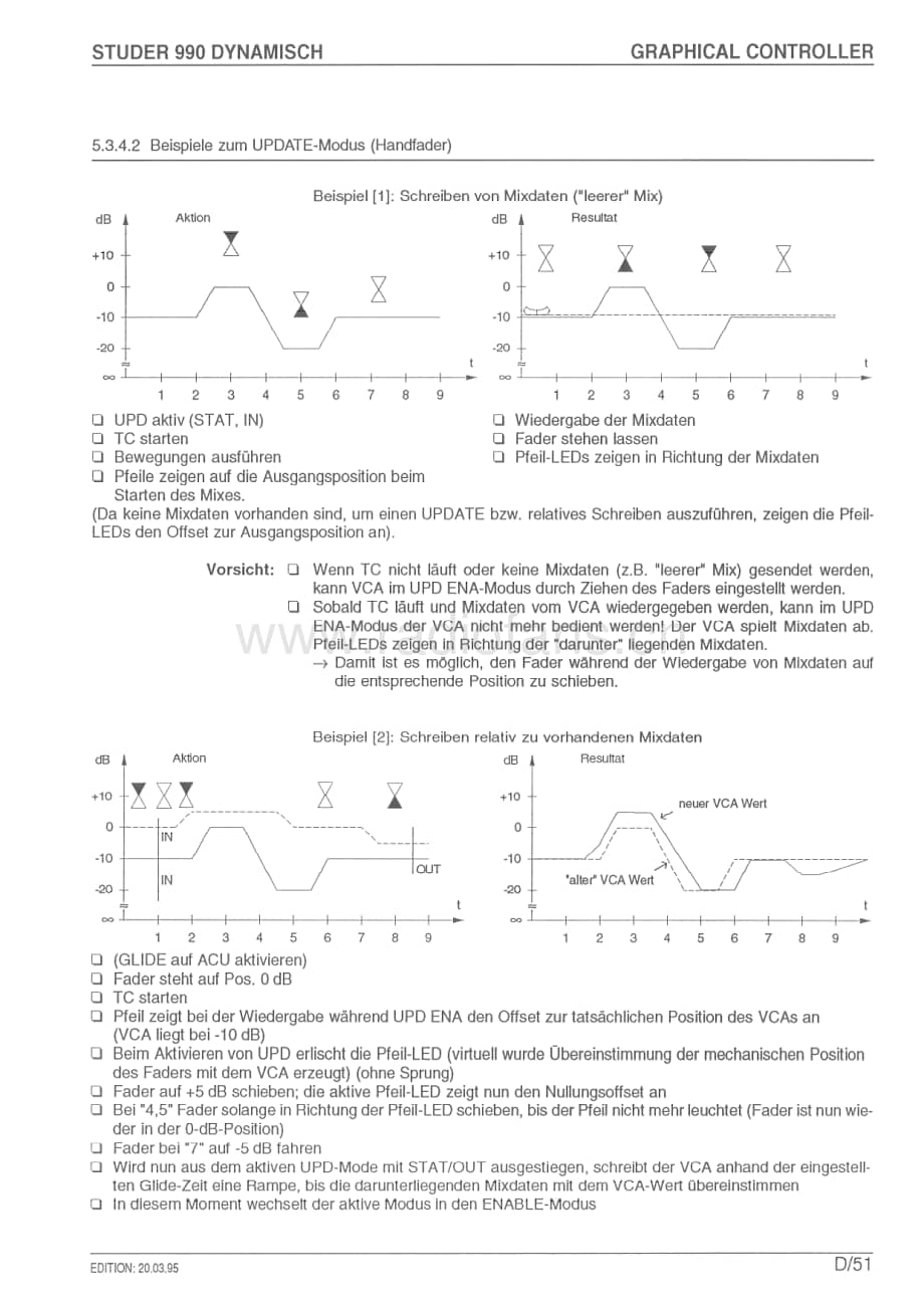 Studer-GC-990-Service-Manual-Section-4电路原理图.pdf_第3页