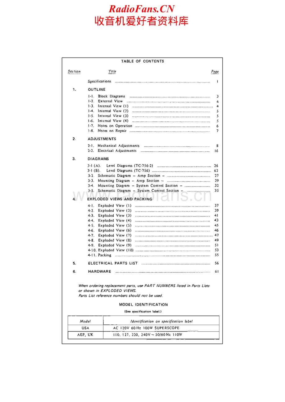Sony-TC-756-2-Service-Manual电路原理图.pdf_第2页